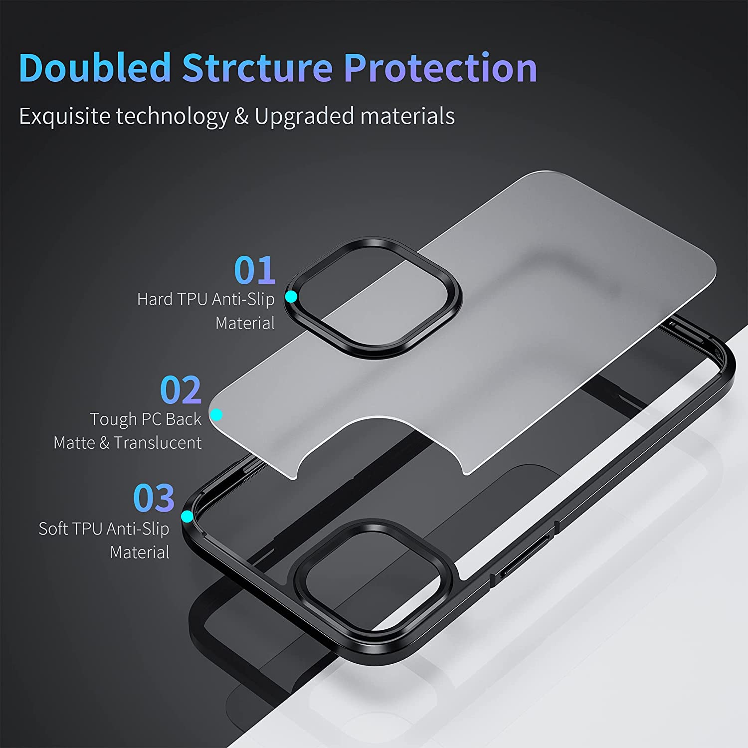 Shockproof Phone Case Compatible with iPhone 13 Series